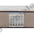 ΑΝΑΤΟΜΙΚΑ ΣΤΡΩΜΑΤΑ PATHOS PLUS STROMATEX